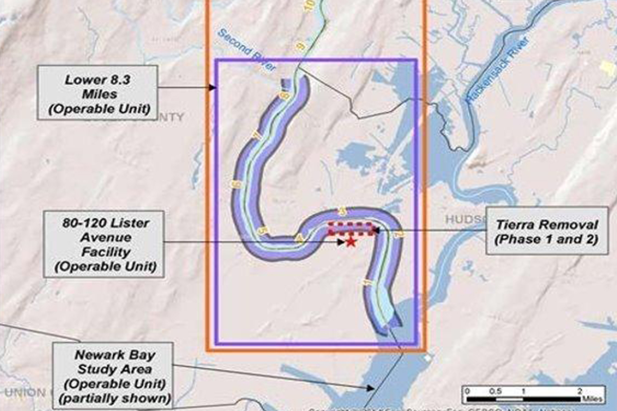 Map of the Lower Passaic River Superfund site showing the Diamond Alkali / 80-120 Lister Avenue facility area in Newark, New Jersey